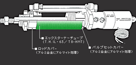 エックスターナーアルミチューブ